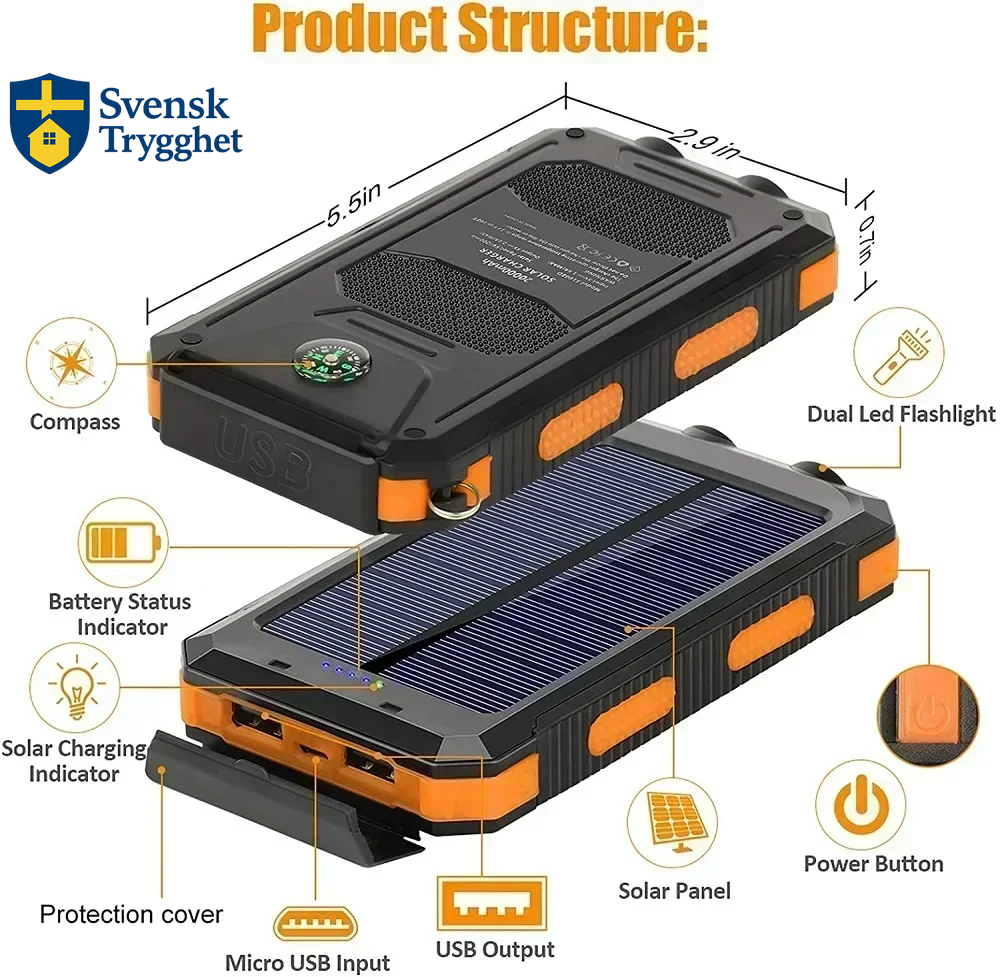 50000mAh Solcellsdriven Powerbank – Portabel Extern Batteriladdare med Stark LED-lampa för iPhone och Samsung, bärbara dator med mera
