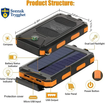 50000mAh Solcellsdriven Powerbank – Portabel Extern Batteriladdare med Stark LED-lampa för iPhone och Samsung, bärbara dator med mera