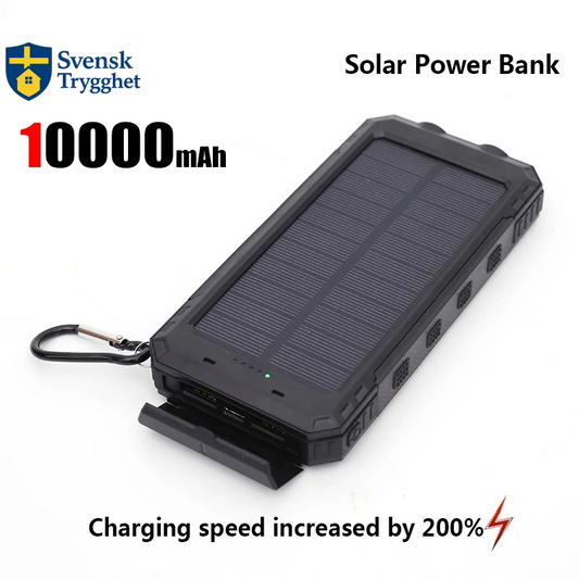 50000mAh Solcellsdriven Powerbank – Portabel Extern Batteriladdare med Stark LED-lampa för iPhone och Samsung, bärbara dator med mera