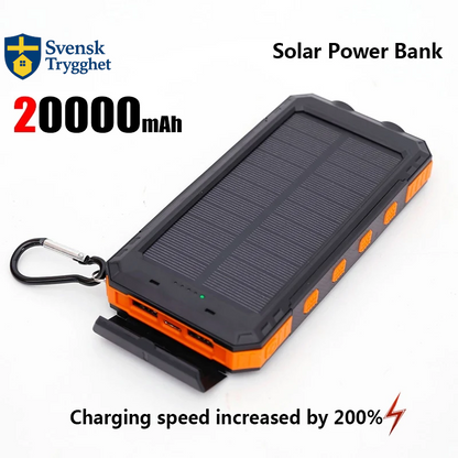 50000mAh Solcellsdriven Powerbank – Portabel Extern Batteriladdare med Stark LED-lampa för iPhone och Samsung, bärbara dator med mera