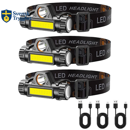 LED Pannlampa, Kraftfull & Superljusstark Vattentät Pannlampa för Utomhusbruk