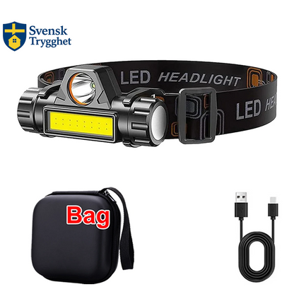 LED Pannlampa, Kraftfull & Superljusstark Vattentät Pannlampa för Utomhusbruk