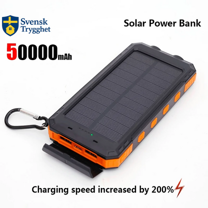 50000mAh Solcellsdriven Powerbank – Portabel Extern Batteriladdare med Stark LED-lampa för iPhone och Samsung, bärbara dator med mera